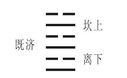周易卦爻辞与六爻射覆的实践与反思