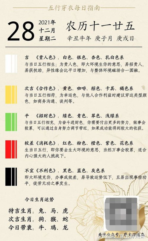 五行缺什么适合穿什么衣服？五行穿衣一览表推荐？