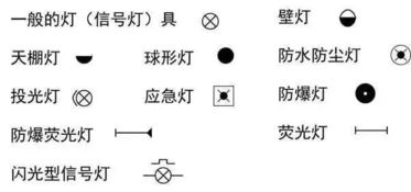 第二节：吉星拱照对个人运势持续发展趋势所产生之积极作用于