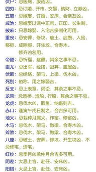 天德与月德的基本概念及其在八字命理中的作用