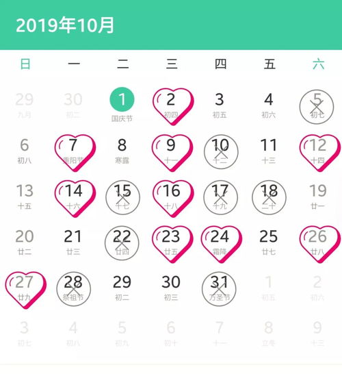 2. 风水学视角下的黄道吉日
