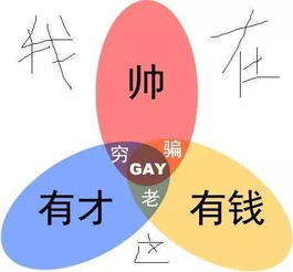 四、职场生存法则：要么当老大要么被开除