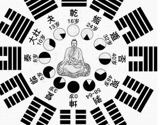 如何打出全为特定花色的八字牌型组合？