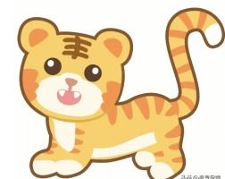 今年是什么生肖？你能告诉我哪一年的生肖对应的是我吗？