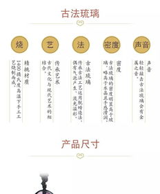 一、 与探究背景