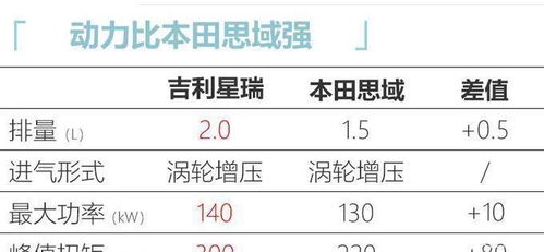 一、  瑞肖特质与命名动力学的逻辑关联