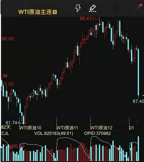 2.1 用-忌神矛盾激化场景