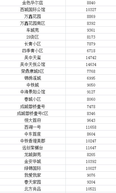 2026年2月新房开火吉日是哪一天？最新查询表在哪查看？