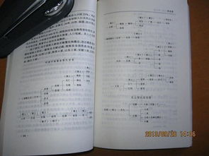 一、 名字背后的故事：传承与期盼