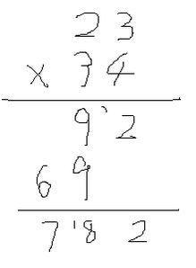 34岁属什么生肖？虚龄34岁是什么生肖的意思？