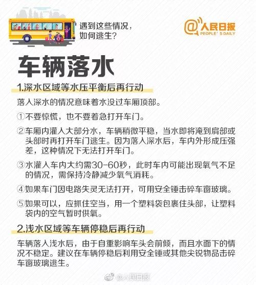 3.2  滴水穿石