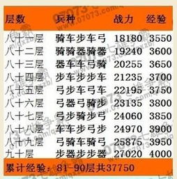 2.1 心灵交流的内在机制