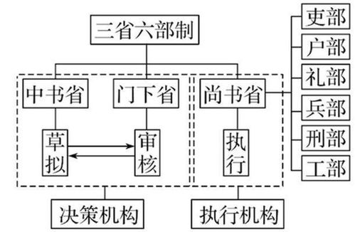 四、十二神与天体的潜在对应关系：一种探索性的分析