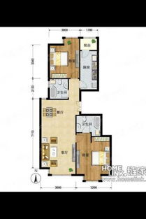 二、 你家房子建在哪？这很重要！