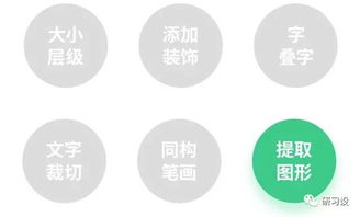 第一章：名字到底是个啥玩意儿？为啥这么重要？！