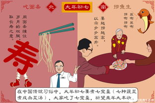 三、 防疫与身体健康状况：较大寒时期通风及其他养生要点