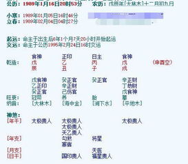 女命八字多婚，如何找到婚姻配对最佳八字？