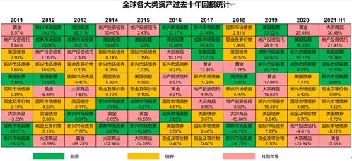 黄历上的解读：一见吉兆还是暗藏危机？