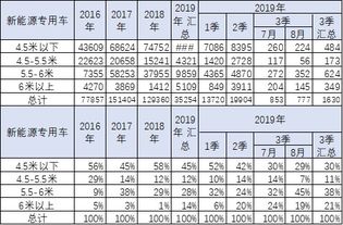 2023年12月安装吉日，安床吉日是哪一天？