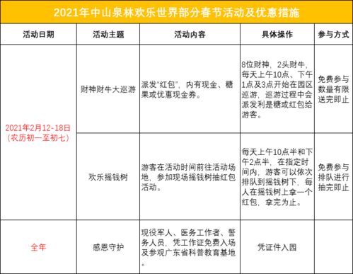 亲子研学游大同，三天体验不一样