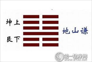 艮为山卦吉凶详解，艮山辰向如何改写为？