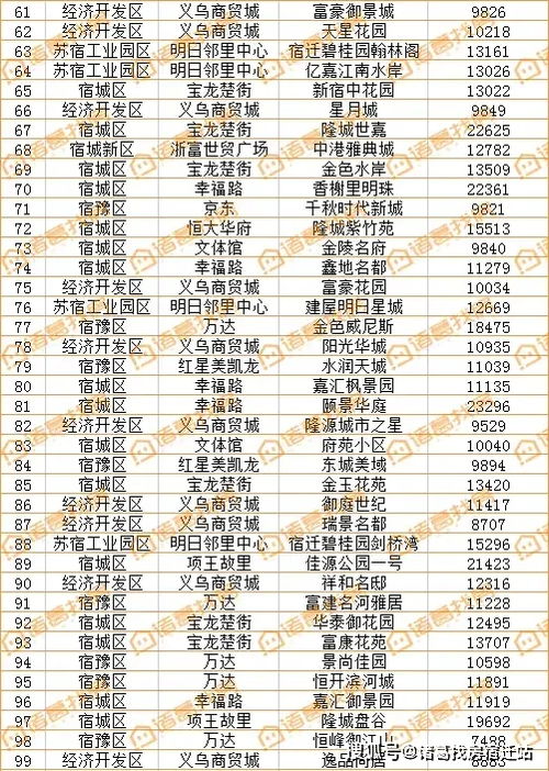 黄历吉日与生肖适宜性分析