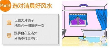 ：古代卫生与现代化风水的交汇