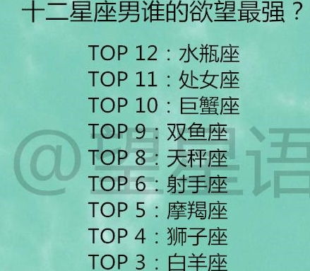 星座昵称：个性化的自我认同