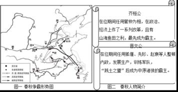 风水与经纬度之间究竟有何关联？