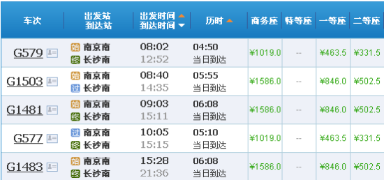 终于到了南宁！第一感觉就是热热热