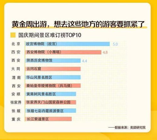 湖南旅游队名单大揭秘！这些地方你去过几个？