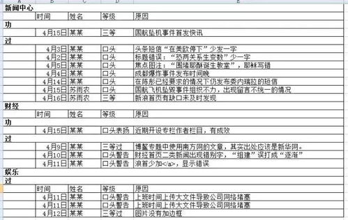 基于五行命理的适配日期考量