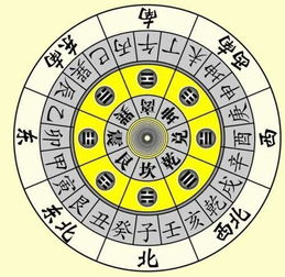 广东地区有没有知名的八字算命大师？推荐一位可以吗？