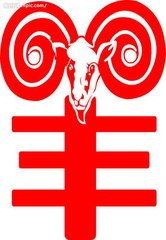 属蛇取名宜用字大全，属羊取名时有哪些字不宜用？