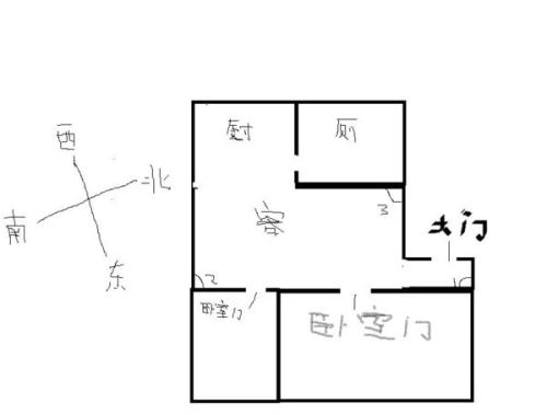 ：风水学视域下的财位理论及其空间意义