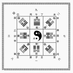 2.6 道家玄学核心概念归纳口诀