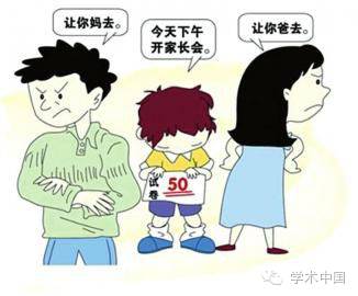 1.2 生理应激反应的持续激活