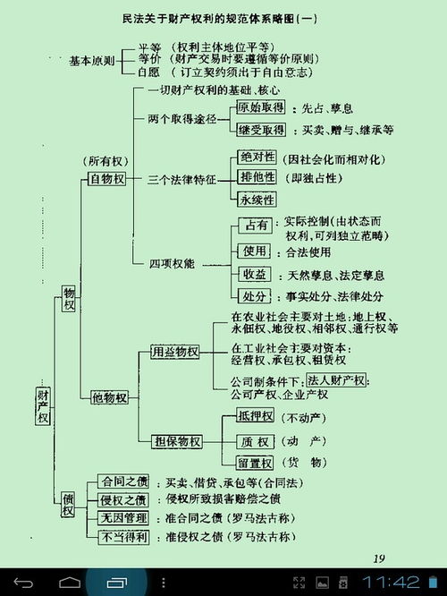 （三）八门体系的共同采用