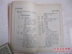 孙姓的渊源：你可知道？