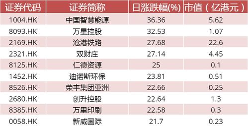 三、 “吉凶”评判标准与综合提议