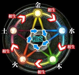 请问有哪些手机号码，其五行属土且包含数字9？