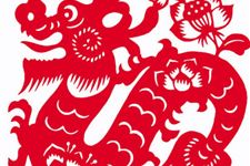 属龙男究竟出生在哪几个年份里？