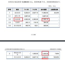 数据质量的核心地位