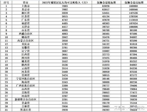 1.2 五行命理与生肖冲煞