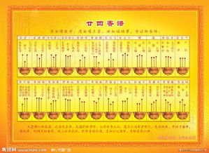 三、 吉兆香谱——象征好运与吉祥之图示
