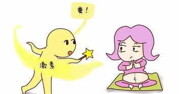 非哺乳期 vs 哺乳期：恢复时间段差异显著