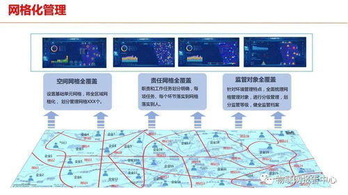 改变风水的具体方法
