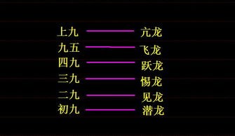 八字综合解读与情绪预测模型构建
