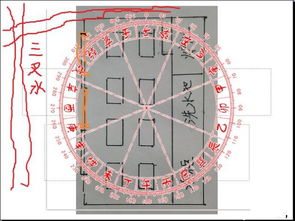 如何将坐丁向癸八运风水飞星图改写为九运癸丁入的完整版飞星图？