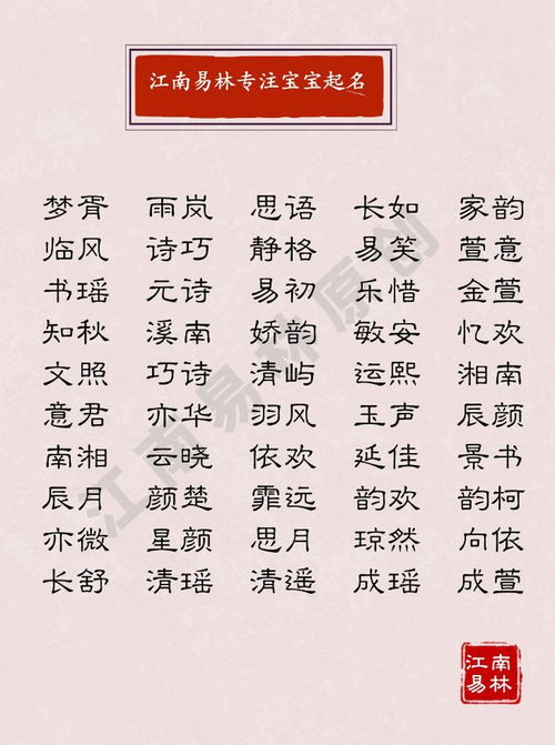 1.1 避免“网红名”的重灾区